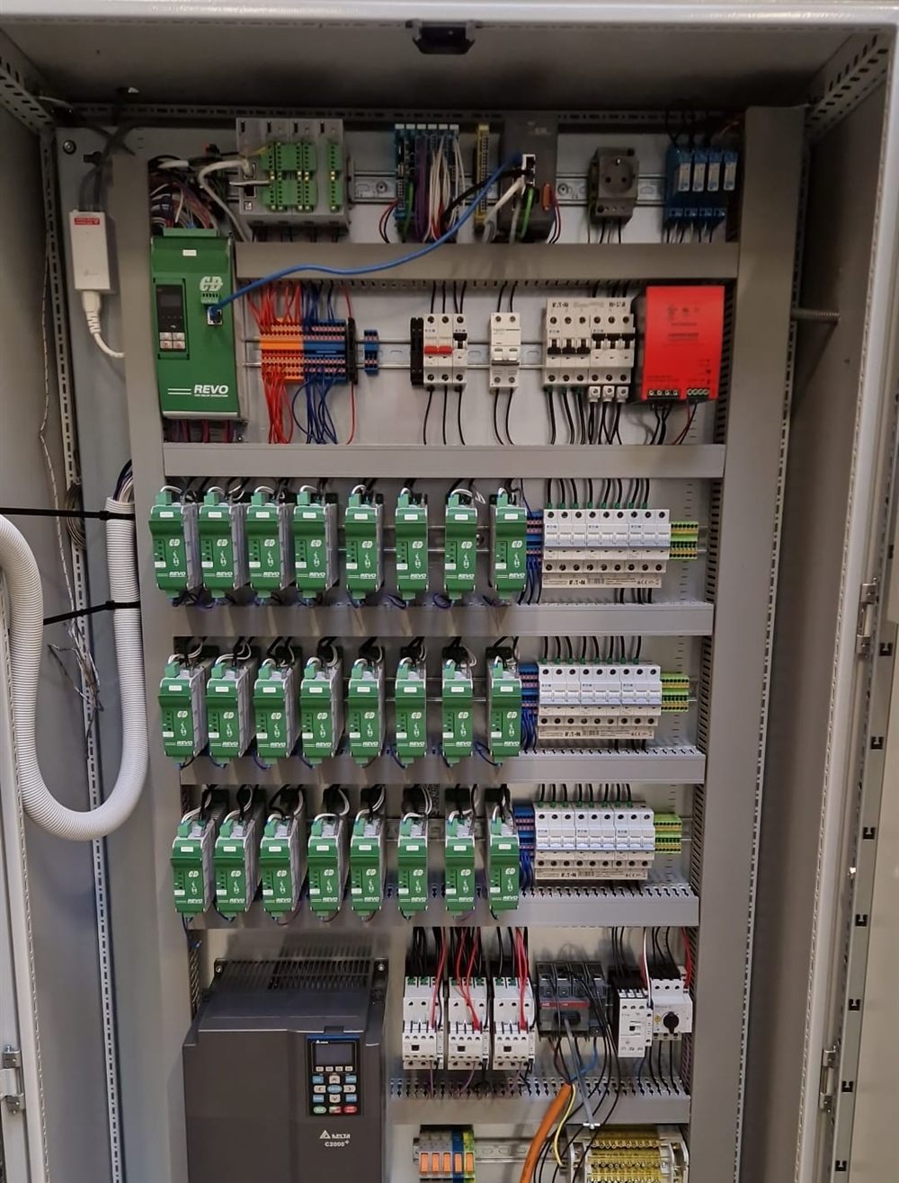 Grote besturingskast met rijen thyristor-vermogensregelaars en frequentieregelaar voor de aansturing van elektrische verwarmingszones